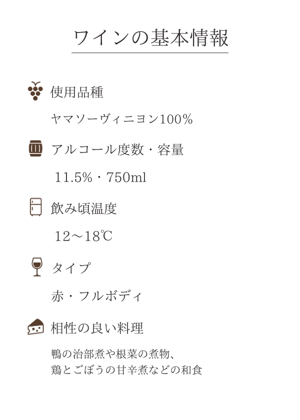 for Noto 2024 フルボトル