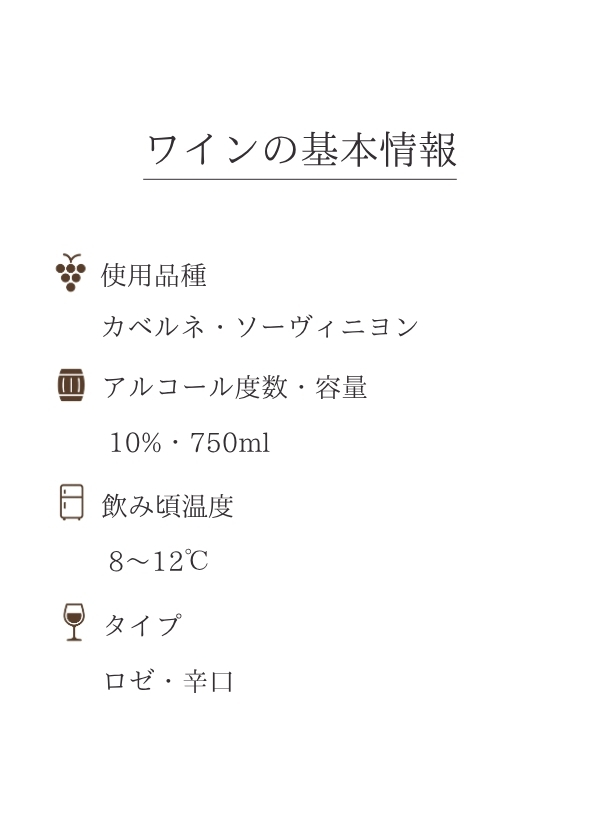 瀬戸内醸造所:2022 Momoenami カベルネ・ソーヴィニヨンロゼ